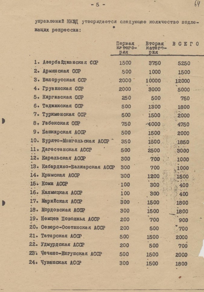 OperativnyPrikazNKVD00447-006