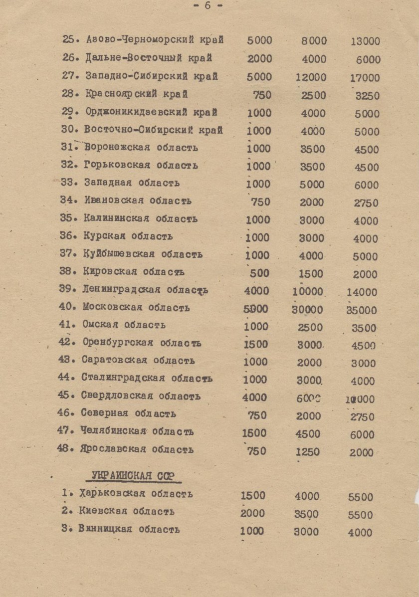 OperativnyPrikazNKVD00447-007