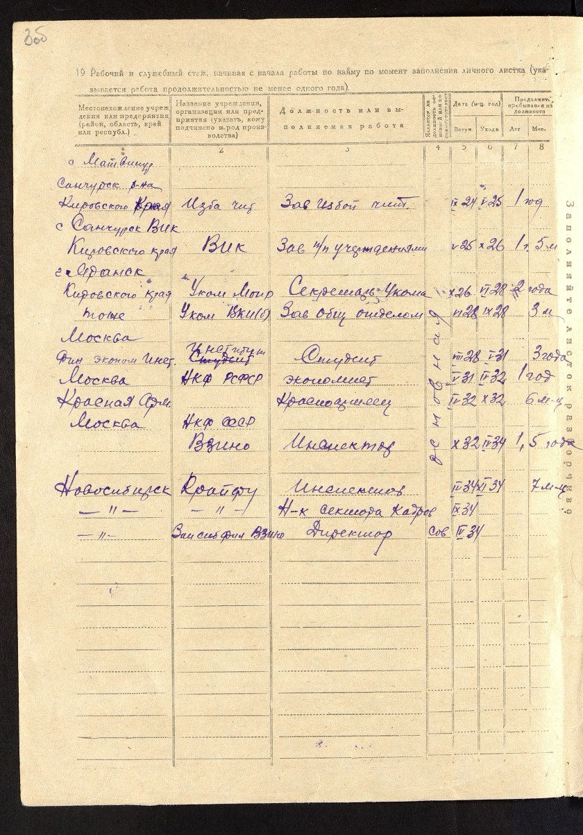 П-3, оп.15, д.12426, 0008