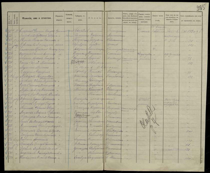 Гравер Владимир