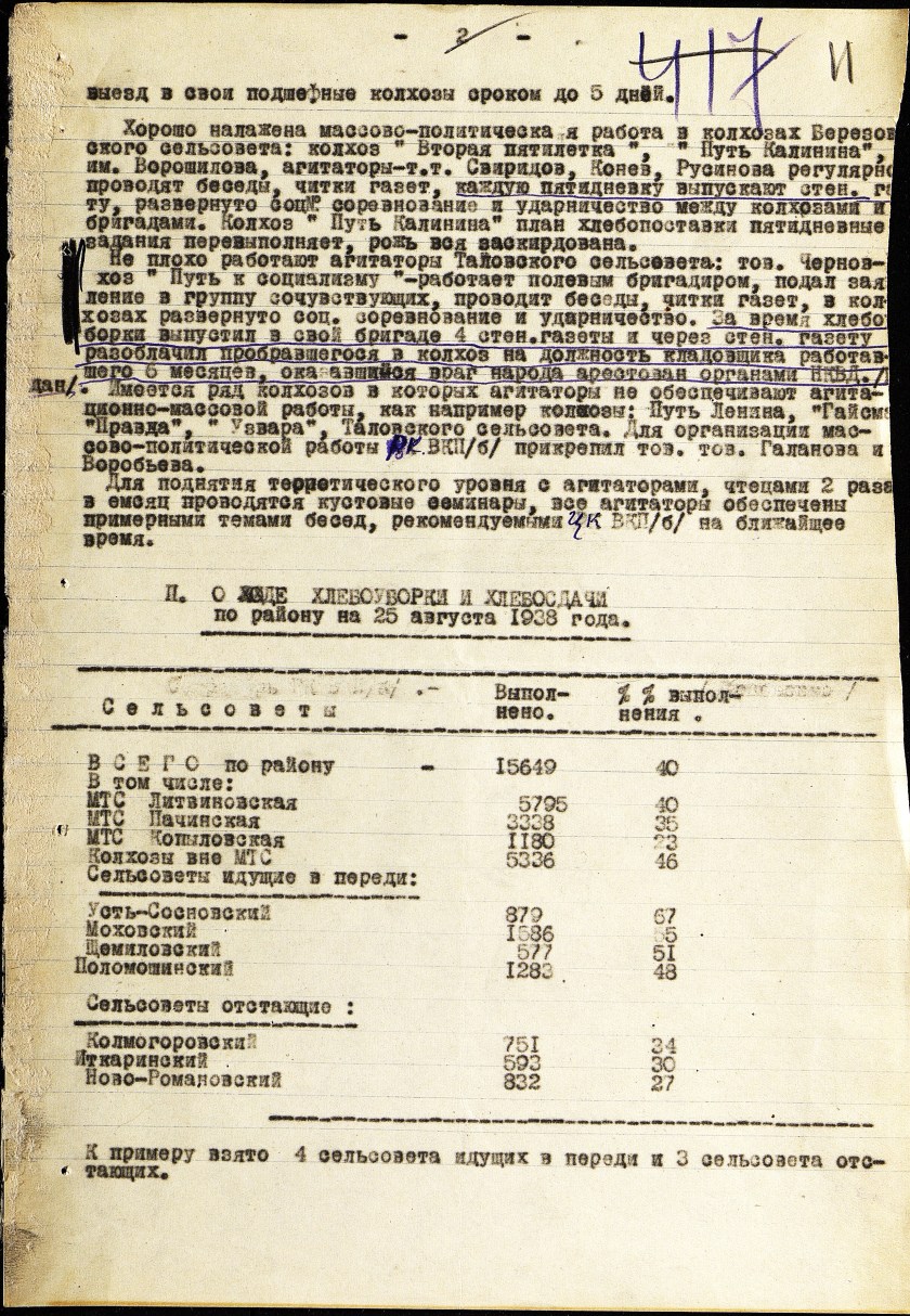 п-4, оп.2, д.105. 0012